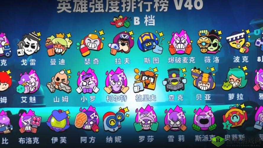 荒野乱斗战士英雄强度排名与推荐选择