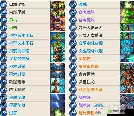 炉石传说奇数控制法卡组推荐及女巫森林奇数法详细攻略