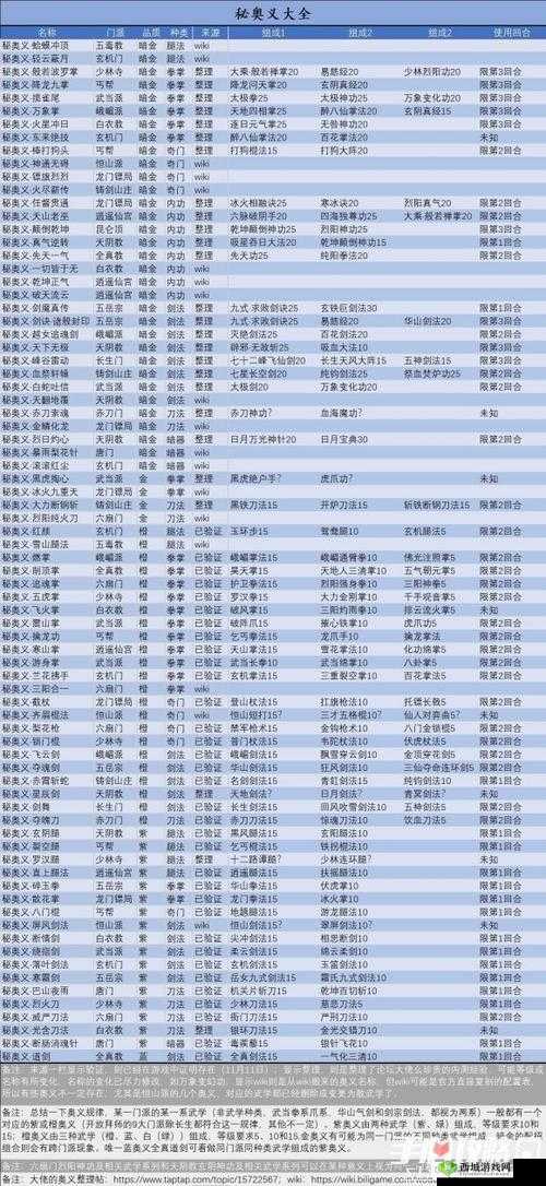 我的侠客银锭高效获取秘籍，全面掌握，解锁游戏中的财富累积新途径