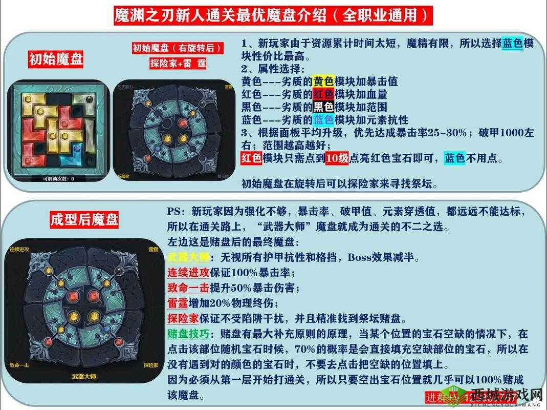 魔渊之刃法师如何掌控元素之力？操作技巧与攻略全面解析揭秘！